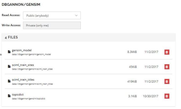 gensim_algorithmia_data