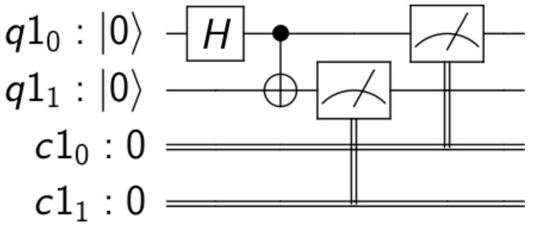 quantum-circuit