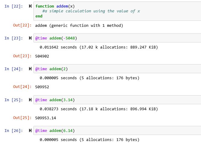 specializing-generics